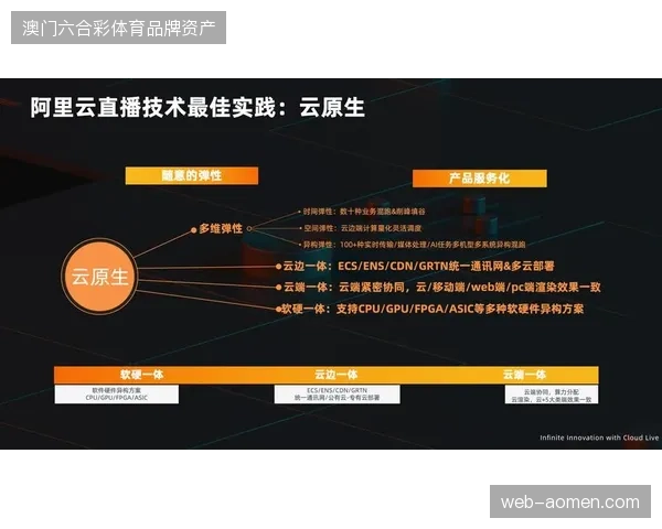 为何超大规模赛事仍频繁出现云端节点切换导致的画面不同步问题？